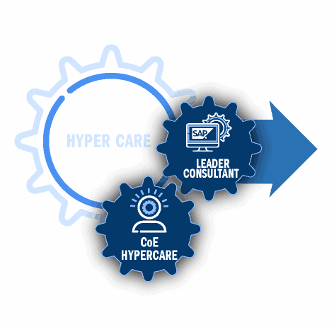 Hyper Care